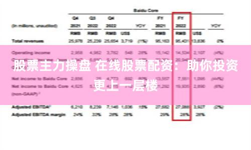 股票主力操盘 在线股票配资：助你投资更上一层楼