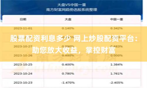 股票配资利息多少 网上炒股配资平台：助您放大收益，掌控财富