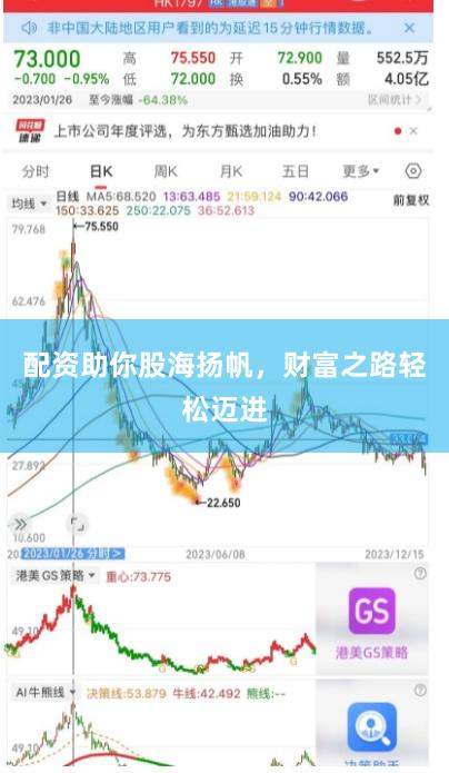 配资助你股海扬帆，财富之路轻松迈进
