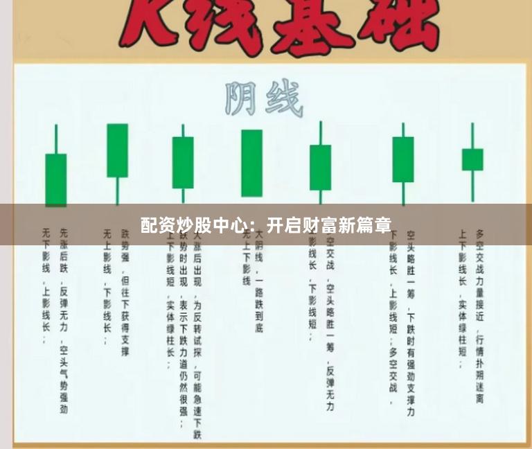 配资炒股中心：开启财富新篇章