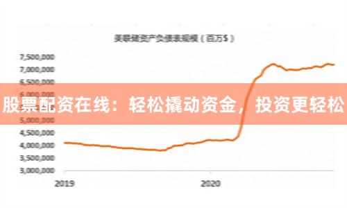 股票配资在线：轻松撬动资金，投资更轻松