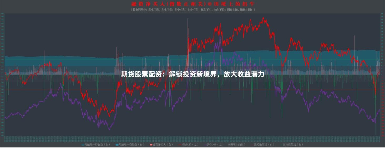 期货股票配资：解锁投资新境界，放大收益潜力