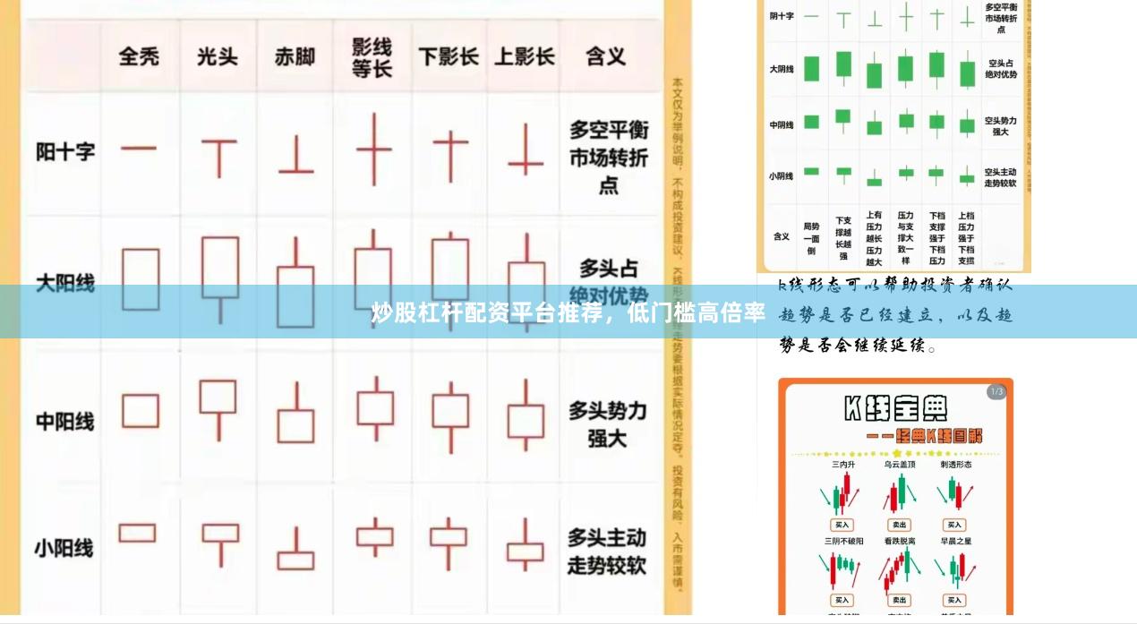 炒股杠杆配资平台推荐，低门槛高倍率