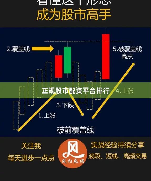 正规股市配资平台排行