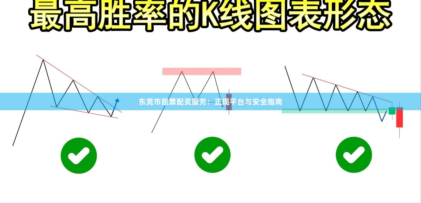 东莞市股票配资服务：正规平台与安全指南