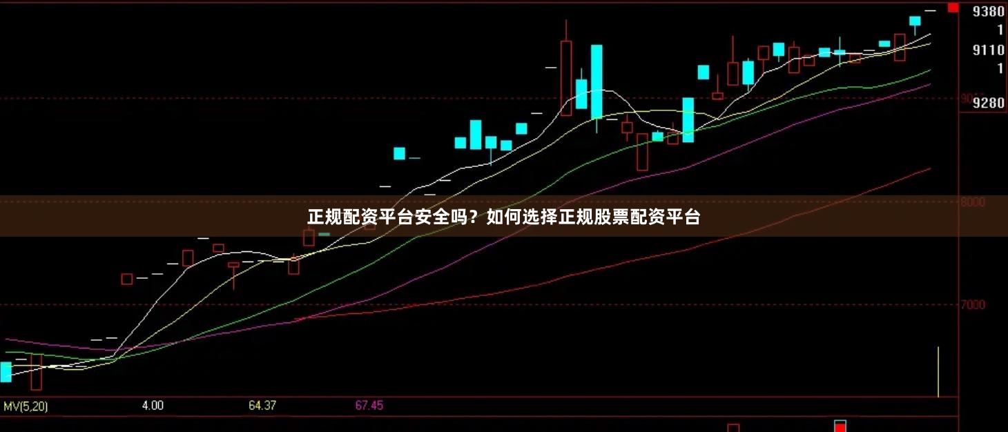 正规配资平台安全吗？如何选择正规股票配资平台