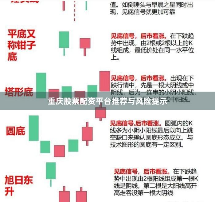 重庆股票配资平台推荐与风险提示