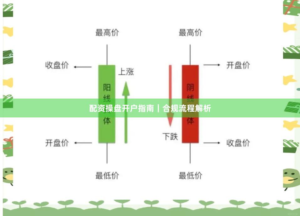配资操盘开户指南｜合规流程解析