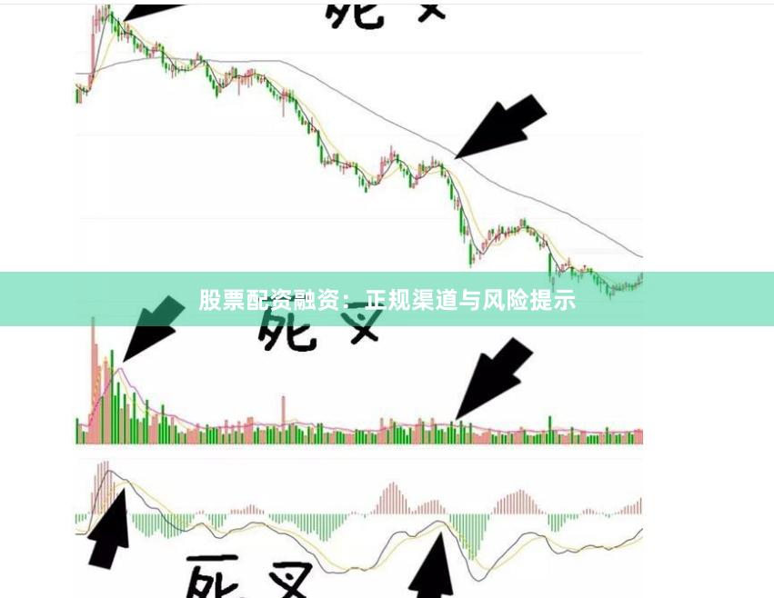 股票配资融资：正规渠道与风险提示