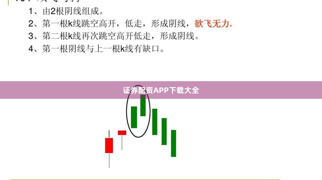 证券配资APP下载大全