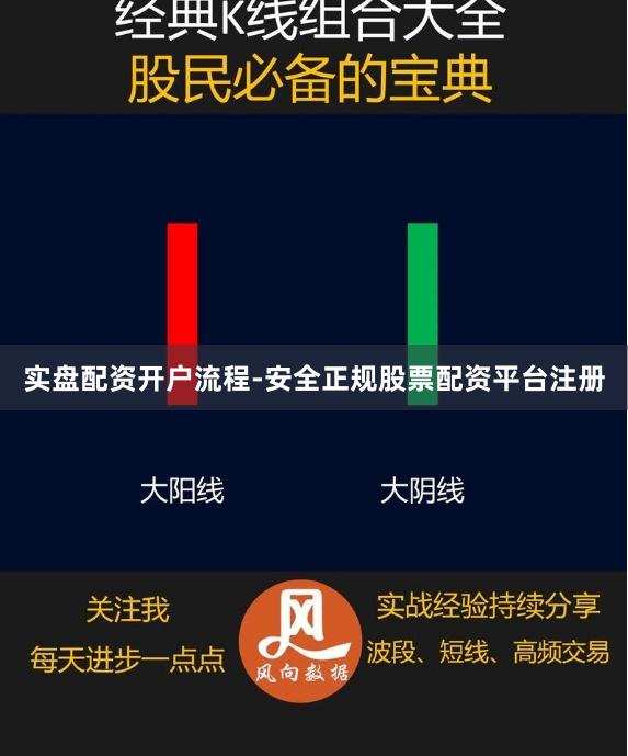 实盘配资开户流程-安全正规股票配资平台注册