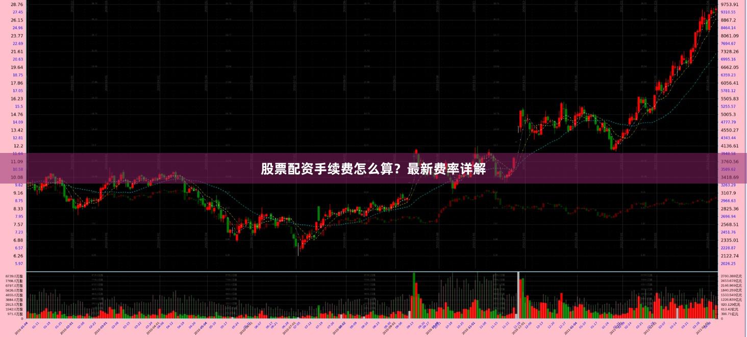 股票配资手续费怎么算?最新费率详解
