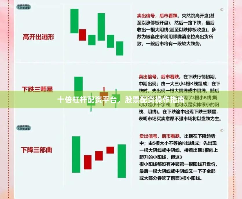 十倍杠杆配资平台,股票配资操作指南